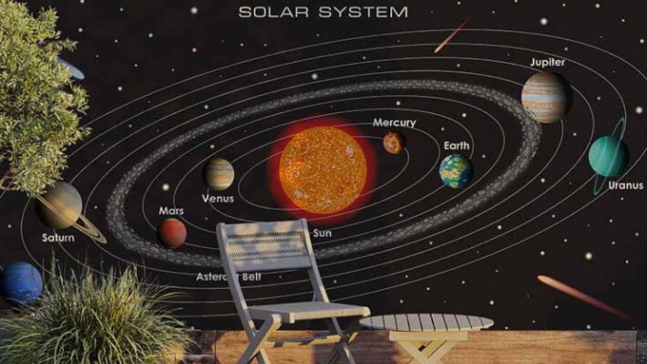 Solar System और इसके Planets का परिचय