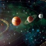 Solar System और इसके Planets का परिचय