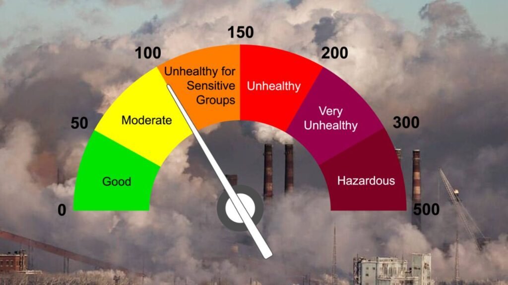 GK Quiz on AQI: AQI क्या है और कैसे आपकी सेहत पर करता है असर? जानिए जरूरी बातें